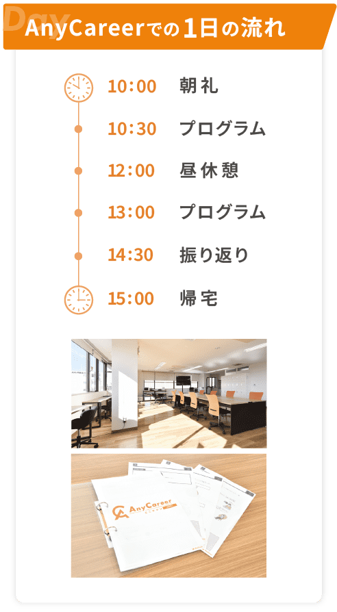 AnyCareerでの一日の流れ 10時に朝礼・10時半プログラム・12時昼休憩・13時プログラム・14時半振り返り・15時帰宅